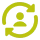 Integration with Payroll & Accounting